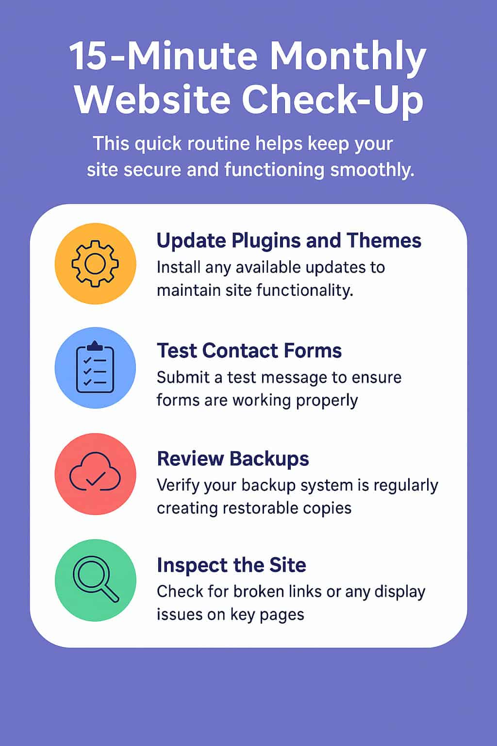 15-Minute Monthly Website Check-Up" showing four steps for a 15 minute website checkup with icons: updates, contact form test, backups, and site inspection.
