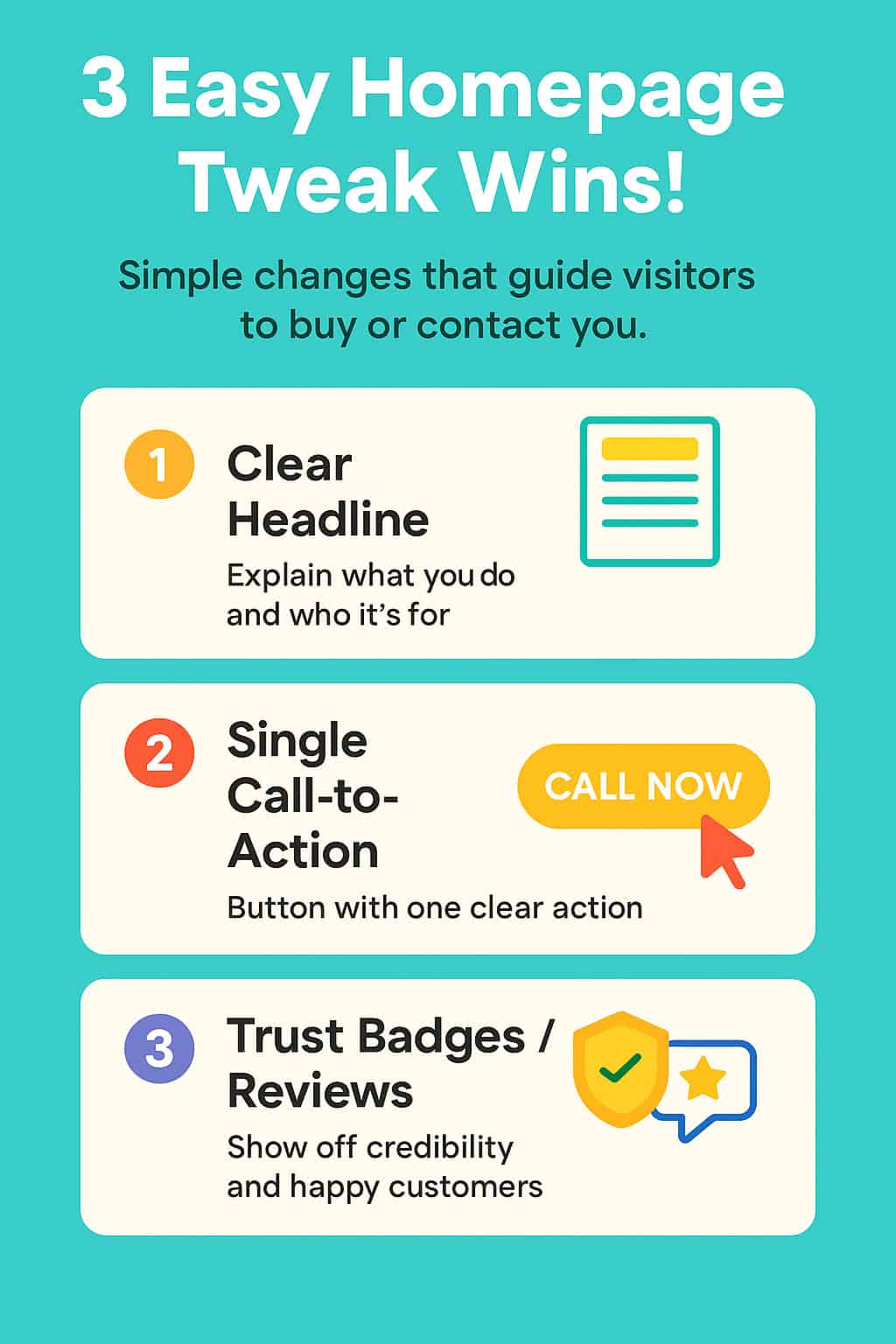 Infographic titled "3 Easy Homepage Tweak Wins!" showing three homepage tweaks—clear headline, single call-to-action, and trust badges—with colourful icons.