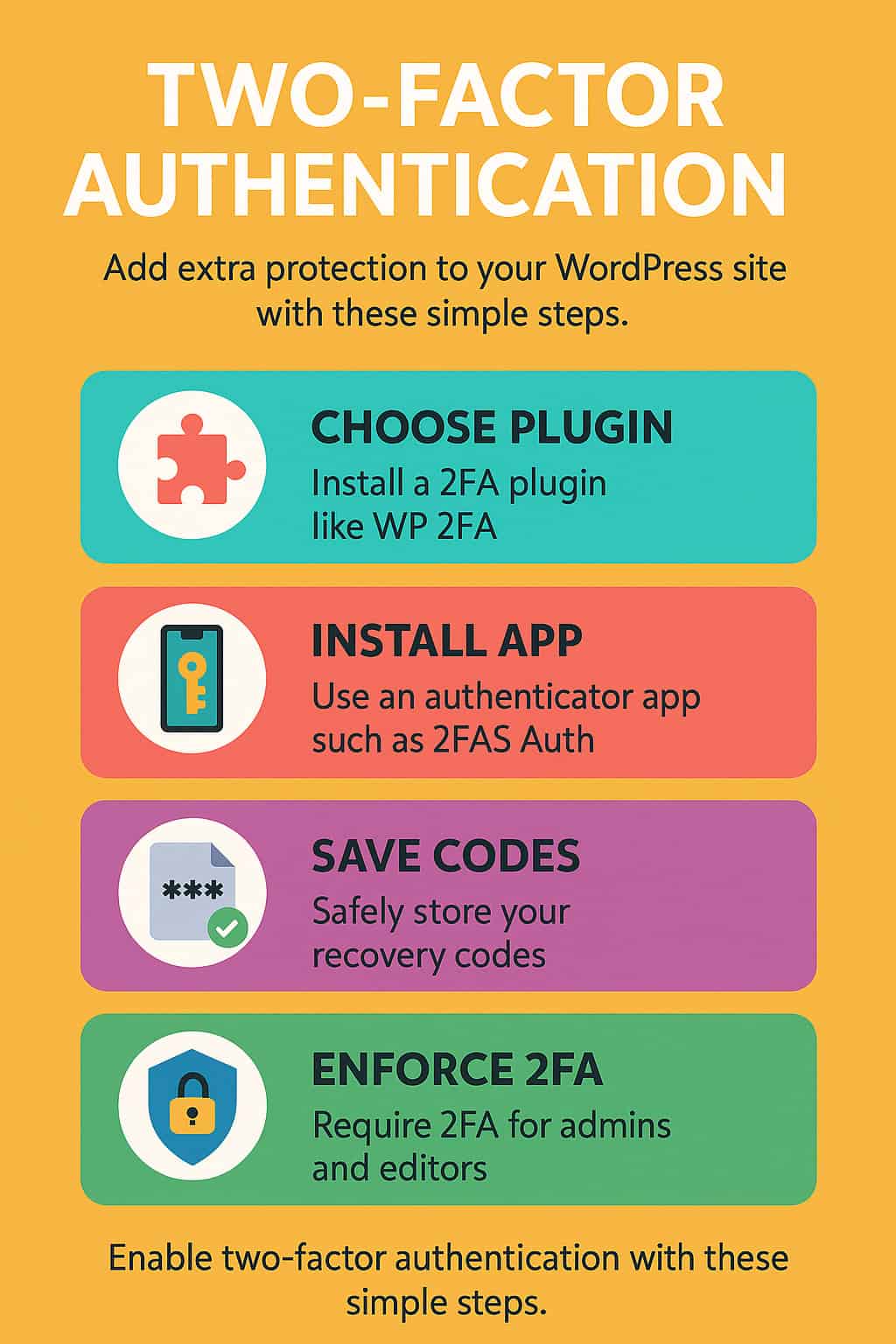 Infographic explaining how to set up two-factor authentication on WordPress, with colourful icons and steps including choosing a plugin, installing an app, and saving recovery codes.